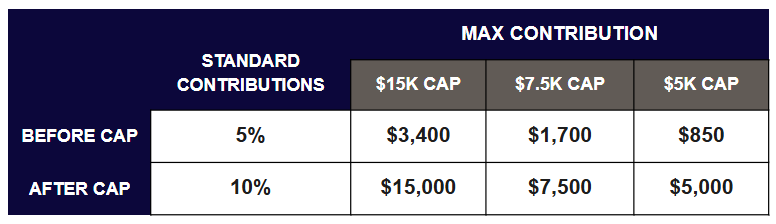CAD Stock.png